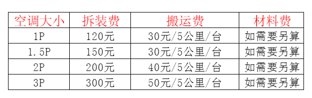 重庆市空调移机及费用电话在哪里找